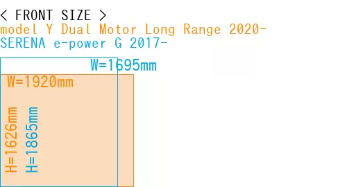#model Y Dual Motor Long Range 2020- + SERENA e-power G 2017-